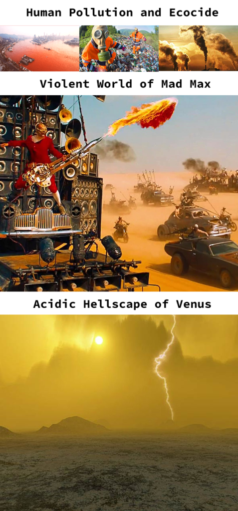 Stages of Global Ecocide: Human Pollution leads to the world of Mad Max and then to the deserted hellscape of the planet Venus.